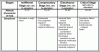 tab2-6.gif