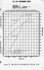 E185_performance_curve_chart.jpg