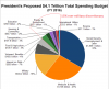 2016 budget.png