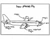 How_Planes_Fly.jpg How_Planes_Fly.jpg