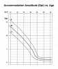 Duane_(1922)_Fig_4_modified.svg.png