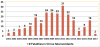8204.cirrus fatalities.png-550x0.png