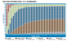 egg size distribution.png egg size distribution.png