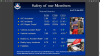 CAP Safety Statistics 2008-10.png