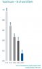 shipping_losses_1910_2009.jpg