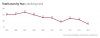 shipping_losses_2005_2014.jpg