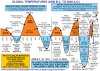 climatechangehistorical.jpg
