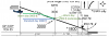 Glidepath temperature.PNG