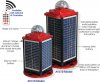 AV310-AV410.jpg AV310-AV410.jpg