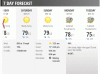 KCRE-Weather.GIF