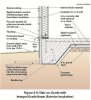 8c39001588f8360e1d2e59b47c54aeae--foundation-detail-slab-on-grade-foundation.jpg 8c39001588f8360e1d2e59b47c54aeae--foundation-detail-slab-on-grade-foundation.jpg