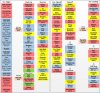 C182P_Checklist_Ideas.jpg