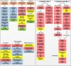 C182P_Checklist_Ideas2.jpg