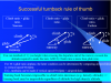 Turnback Rule of Thumb - Ed Williams.png Turnback Rule of Thumb - Ed Williams.png