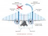 03-ATR-Accelerated-Slipstream.jpg