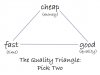 Quality-Triangle.jpg