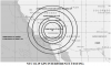 GPS Interference Testing.png