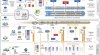 SAFe-Framework1.jpg SAFe-Framework1.jpg