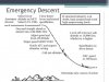 miscellaneous-emergencies-and-maneuvers-jakub-muransky-40-638.jpg