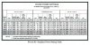 cruise power fig 36.jpg