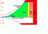 vgdiagram2.gif