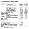 AA-1 specs.png AA-1 specs.png