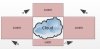 VFRCloudQuestion.jpg
