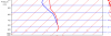 skewt.PNG