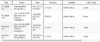 Sun and Fun Schedule.jpg