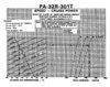 PA-32R-301T cruise chart.jpeg