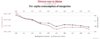 chart(1).jpeg