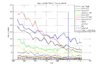 Annual_Accicent_Rates.jpg