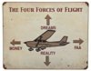 four_forces.jpg four_forces.jpg