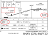 RDURWY32Rnav.png