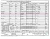 CA_KHHR_RNAV GPS RWY 25_A1_F_CORRECTED_Page_07.jpg CA_KHHR_RNAV GPS RWY 25_A1_F_CORRECTED_Page_07.jpg