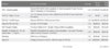Screenshot_20200201-122242_Adobe Acrobat.jpg