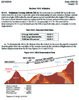 Airway minimum climb gradient.jpg Airway minimum climb gradient.jpg