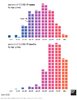 covid-19 deaths by age group.jpg