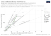 covid-confirmed-deaths-since-10th-death.png covid-confirmed-deaths-since-10th-death.png