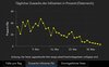 Austria_4_4_20_daily_percentage_increase.jpg