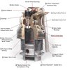 O200cutaway.jpg O200cutaway.jpg