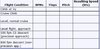 flight numbers chart.JPG