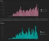 TX_cases_deaths_5_20.jpg TX_cases_deaths_5_20.jpg