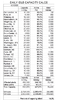 hog plant cap table.png hog plant cap table.png