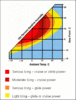 IcingChart.gif IcingChart.gif
