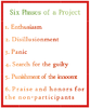 six-phases-project-management.png