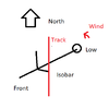 Wind corr..png Wind corr..png