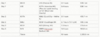 Messages Image(3228668817).png