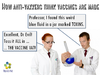 Making vaccines.png