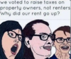 26-why-did-rent-go-up.png